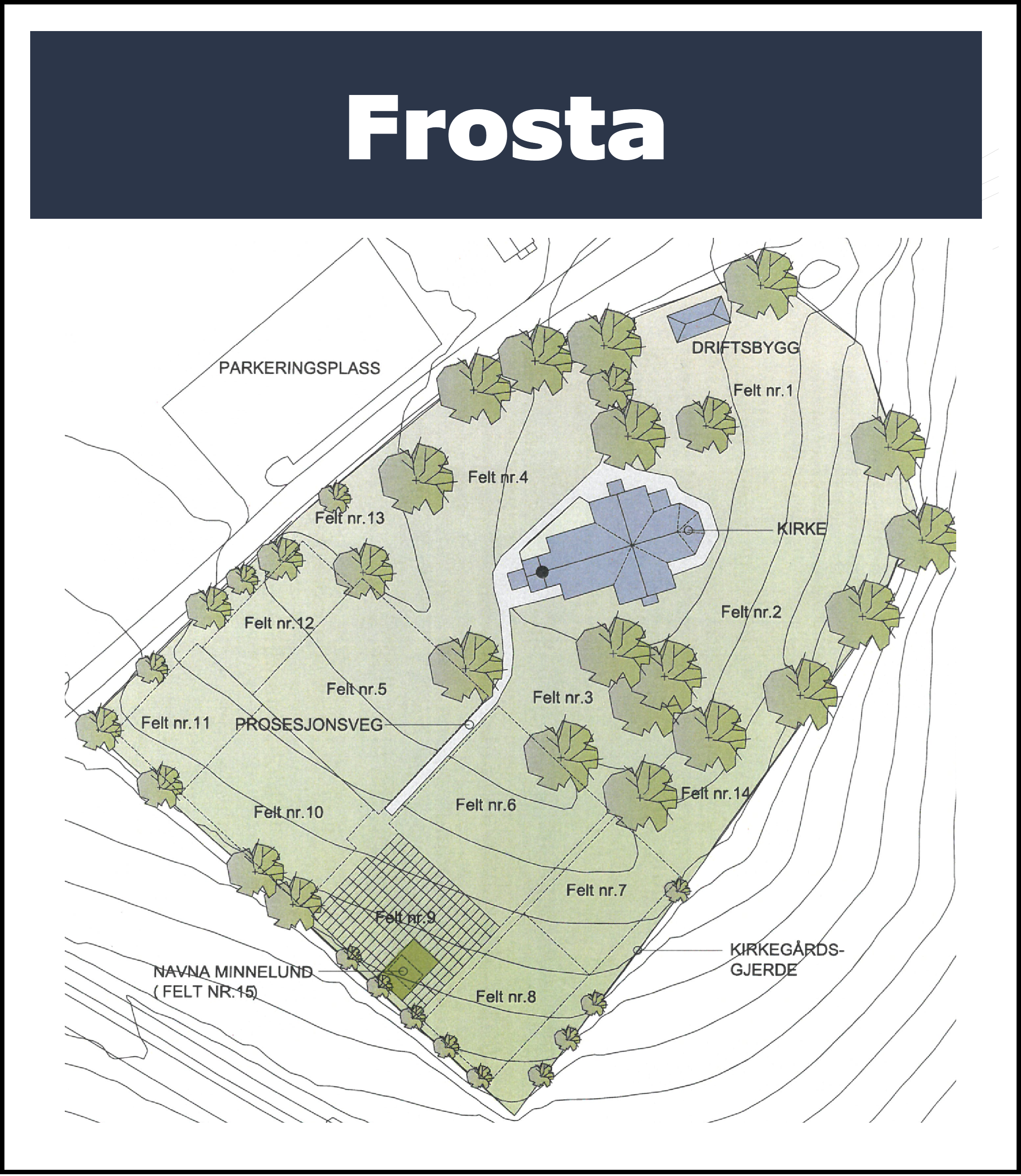 Frosta kirkegård