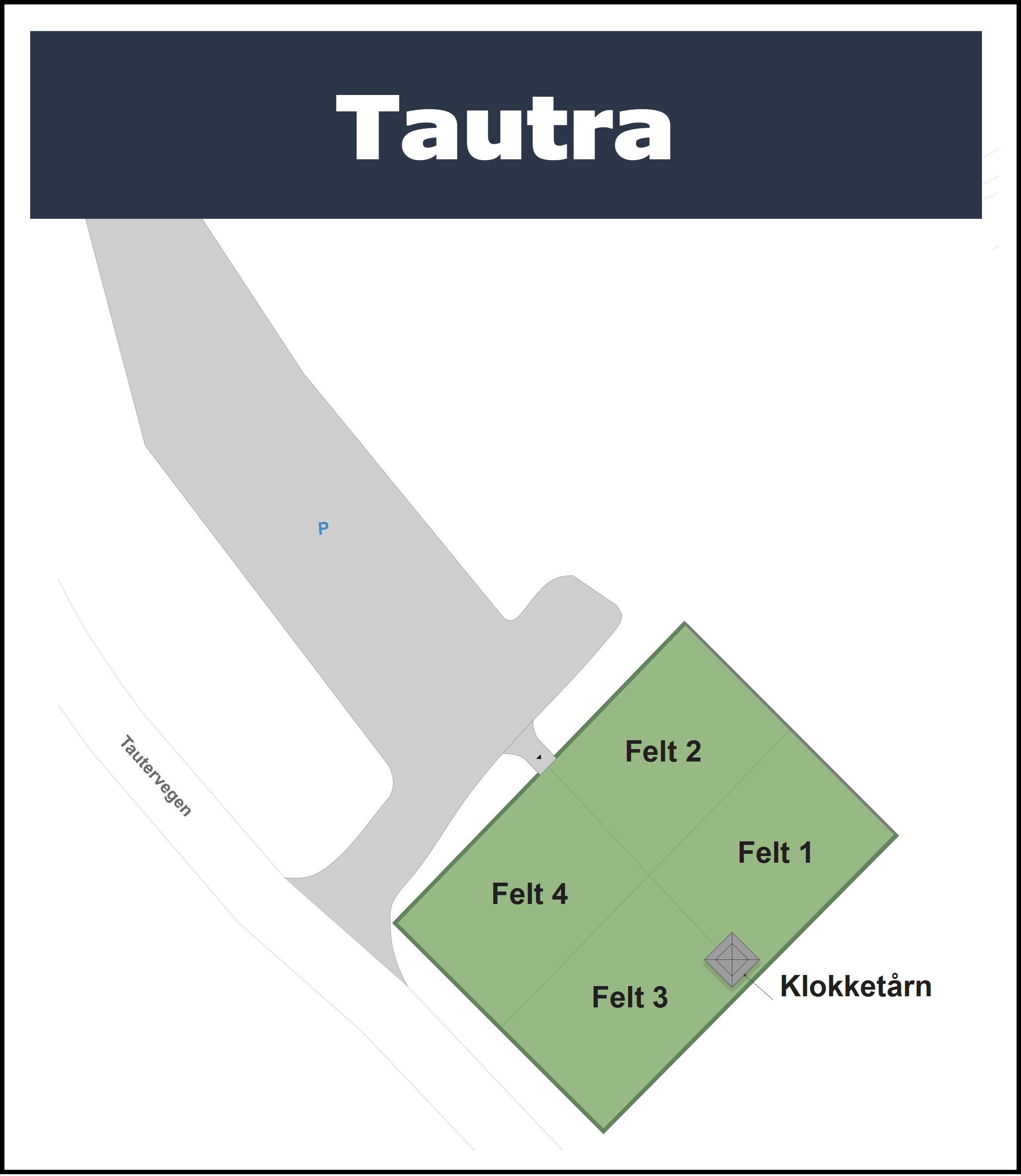 Tautra kirkegård