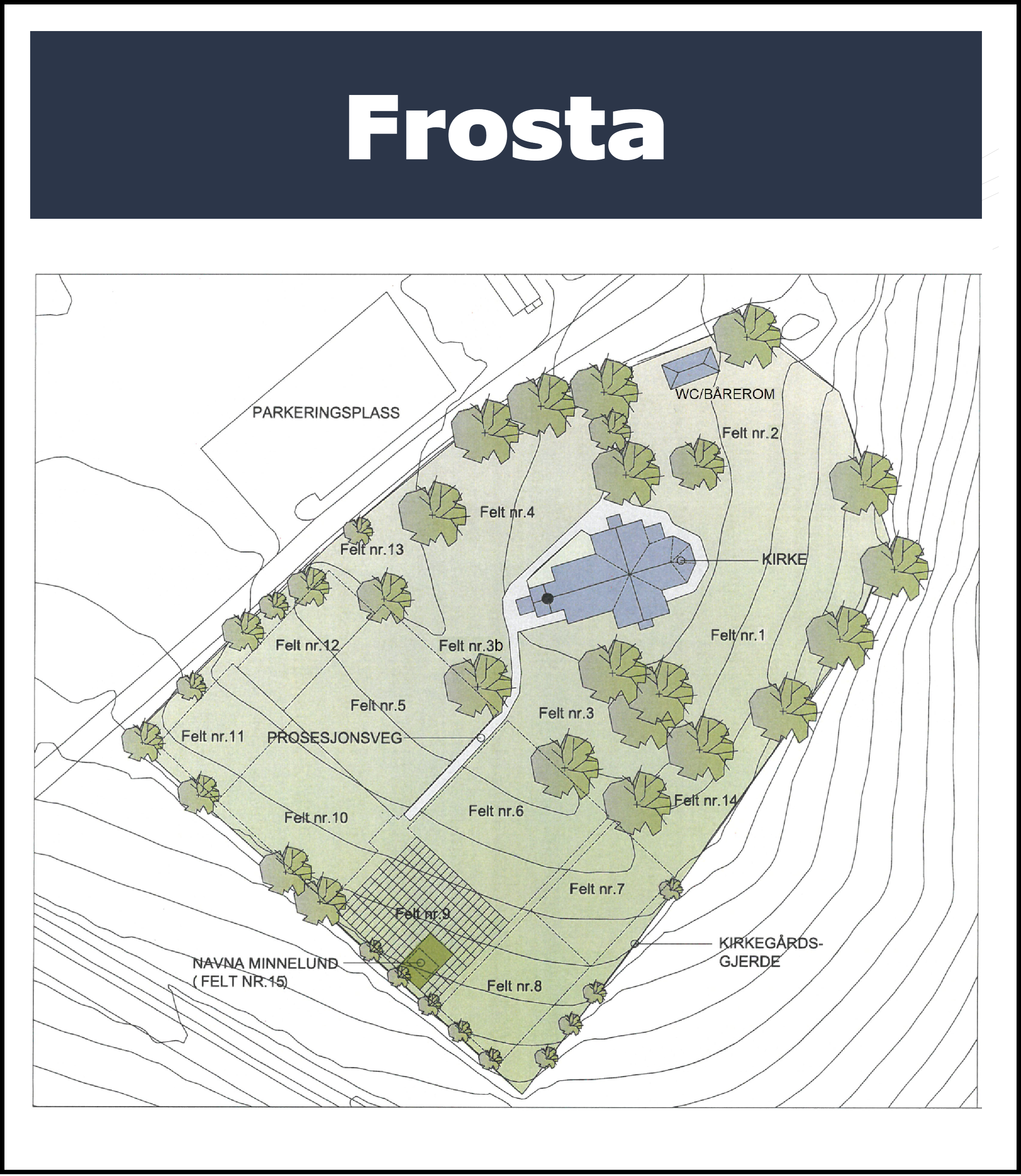 Frosta kirkegård
